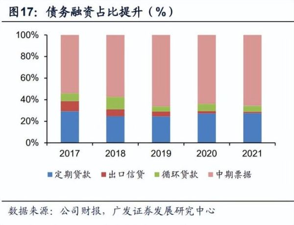 航空租赁公司盈利模式_飞机租赁行业前景怎么样