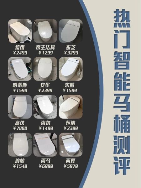 卫浴行业前景怎么样_2024年还能入局吗