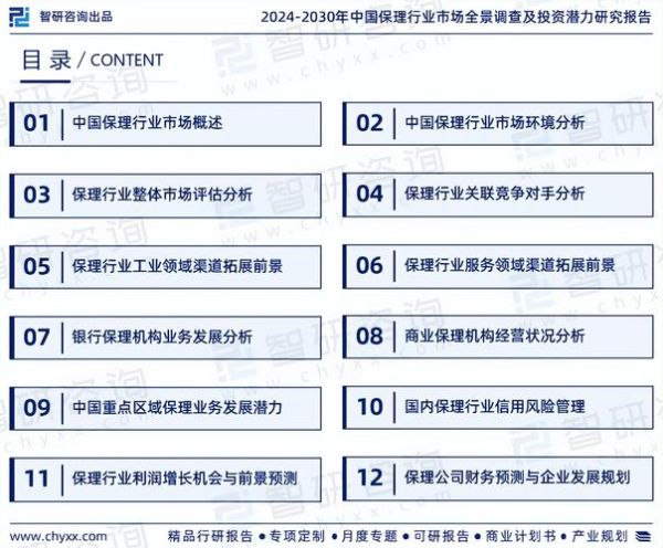 保理业务前景如何_保理行业未来发展趋势