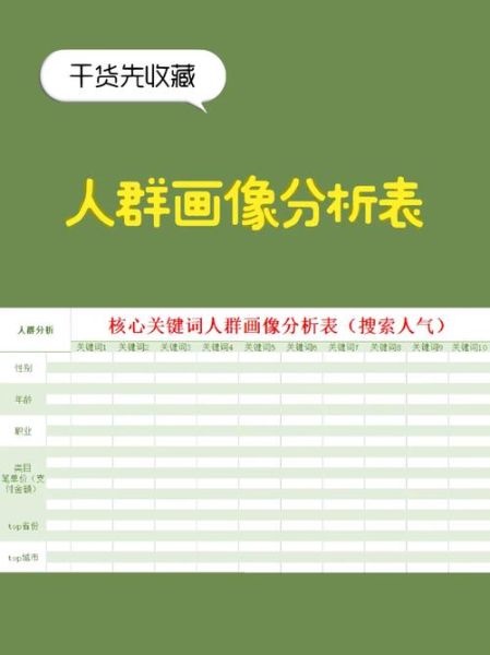 互联网人群画像怎么做_人群细分有哪些维度