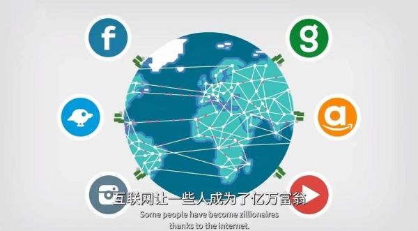 互联网产业投资机会有哪些_如何分析互联网赛道