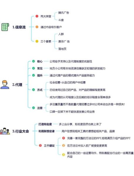 互联网用户开发成本怎么算_获客成本优化方法