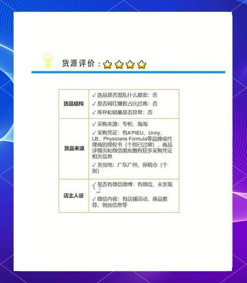 美妆互联网公司如何精准获客_美妆品牌如何提升复购率