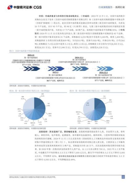 医药行业发展前景如何_医药企业未来增长点在哪