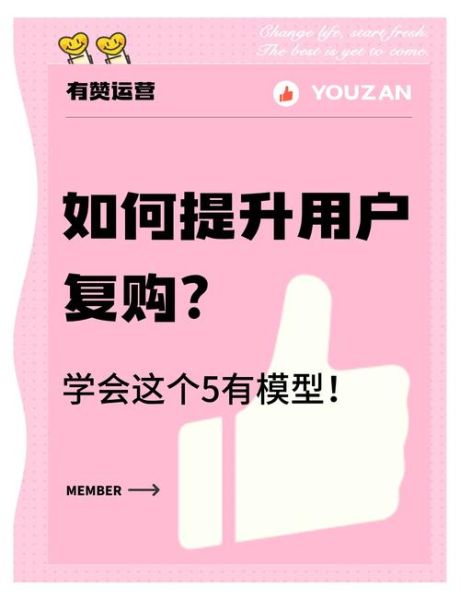 美妆互联网公司如何精准获客_美妆品牌如何提升复购率