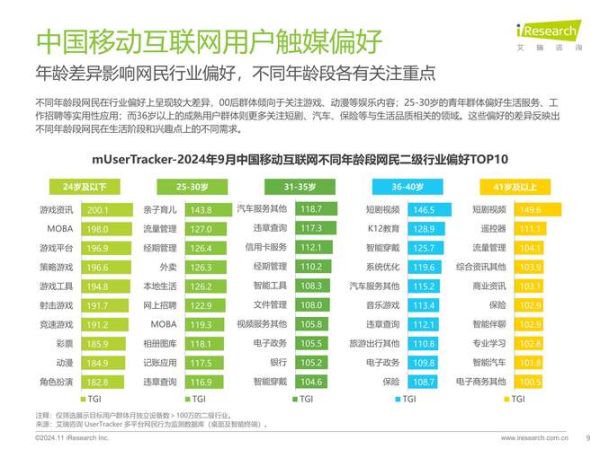 移动互联网2020规模有多大_2020年移动用户增长了多少