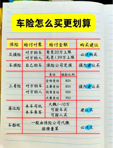 买保险哪家公司好_怎么买保险最划算