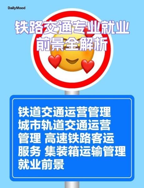 铁路行业前景怎么样_铁路专业就业前景好吗
