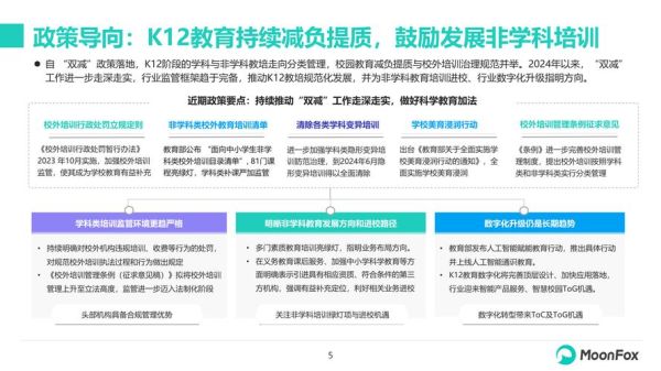 K12教育行业前景如何_家长如何选靠谱机构