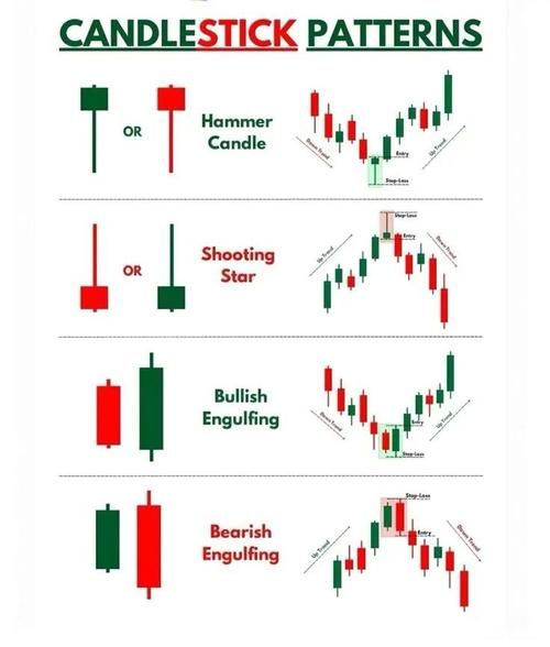证券行业生命周期阶段有哪些_如何判断拐点