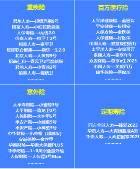 保险市场前景怎么样_2024年值得买哪些保险