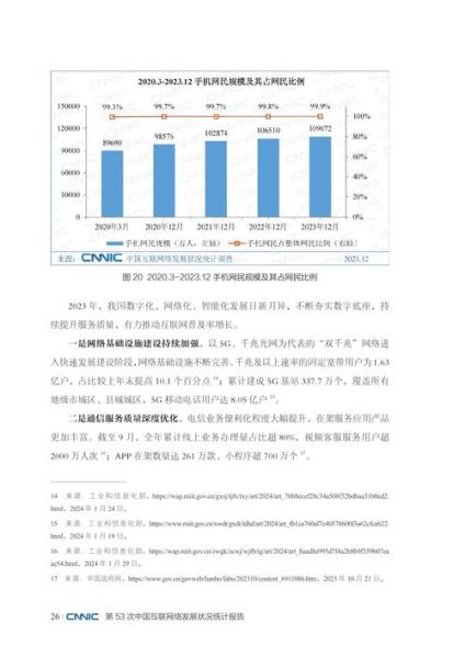 中国互联网金融研究报告_未来发展趋势