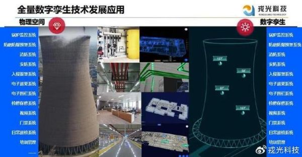 电厂行业现状及发展趋势_电厂环保改造如何落地