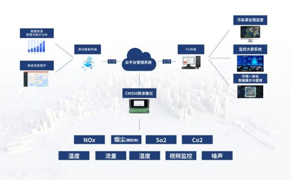 电厂行业现状及发展趋势_电厂环保改造如何落地