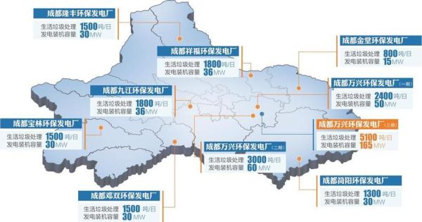 电厂行业现状及发展趋势_电厂环保改造如何落地