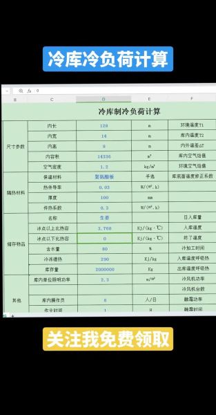 冷库耗电量大怎么办_制冷机组选型技巧