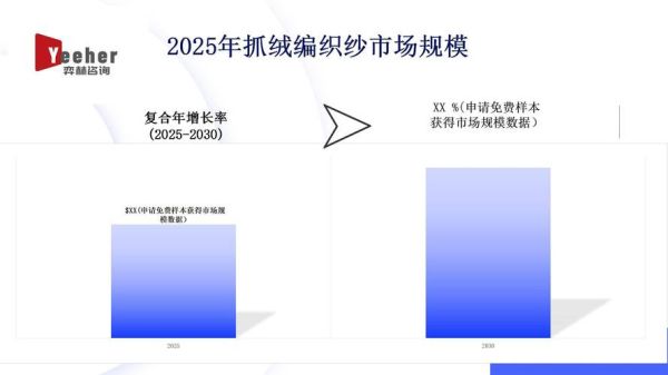 织布业前景如何_织布行业未来五年发展趋势