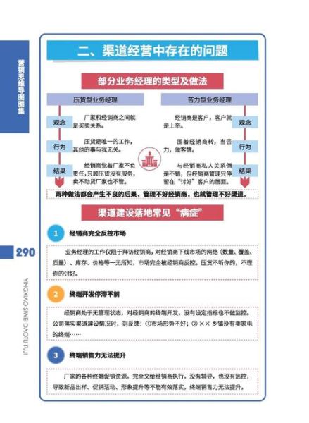 商业服务业如何提升客户留存率_商业服务业数字化转型怎么做