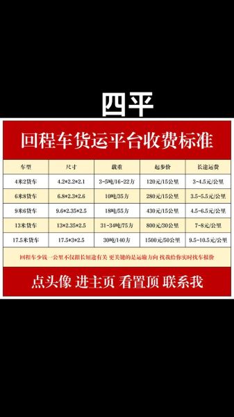 专车哪个平台好_专车价格怎么算