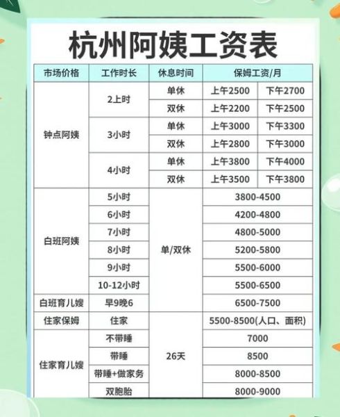 杭州互联网公司有哪些_杭州互联网工资一般多少