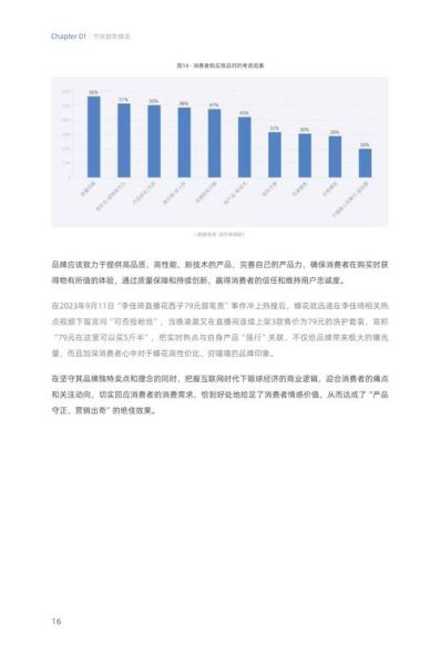 日用品行业市场现状_2024年消费趋势如何