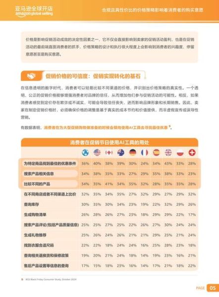 跨境电商怎么做_2024外贸选品趋势