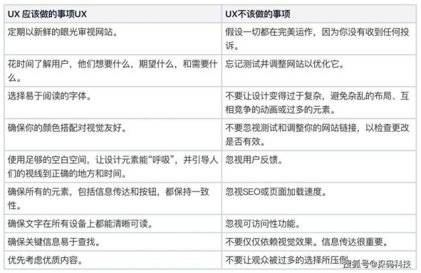 2024年网站SEO怎么做_如何提升网站排名