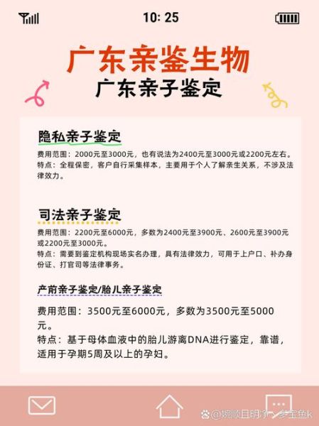 亲子鉴定多少钱_需要哪些材料