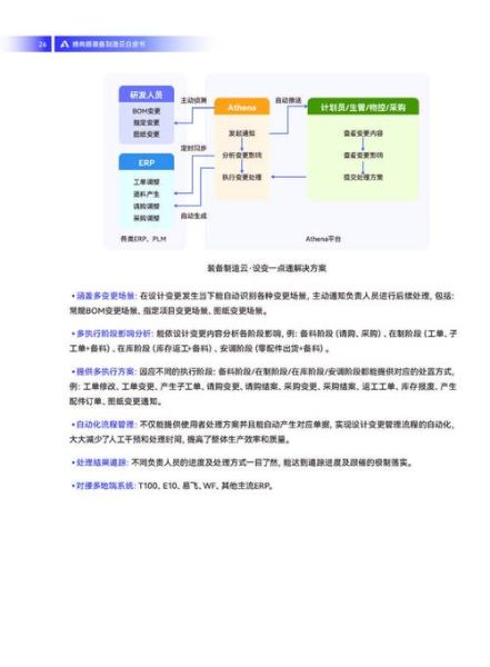 建筑行业前景如何_2024年建筑企业怎么转型