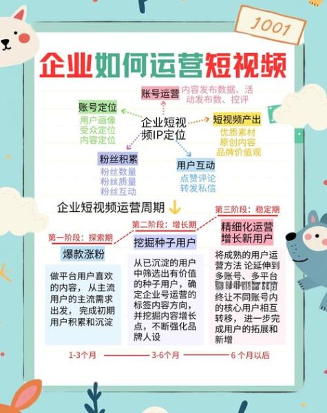 视频网站如何盈利_视频网站未来发展趋势