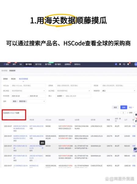 批发业如何找客户_批发业怎么做线上推广