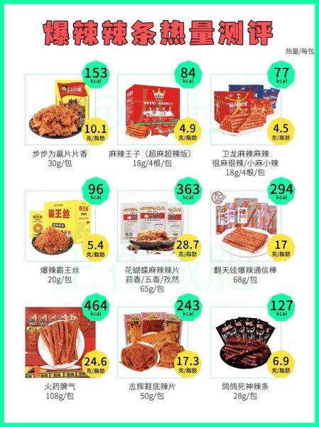 辣条哪个牌子好吃_辣条热量高吗