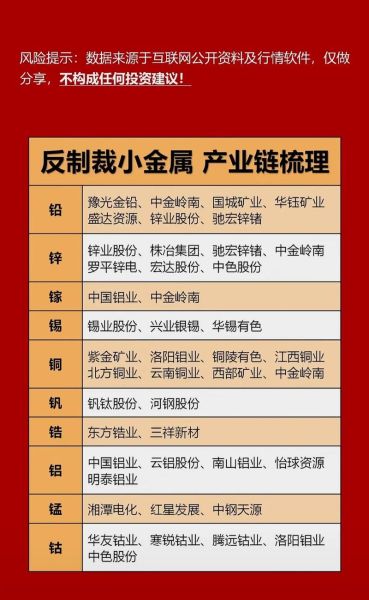 金属制品业未来五年增长点_中小企业如何突围