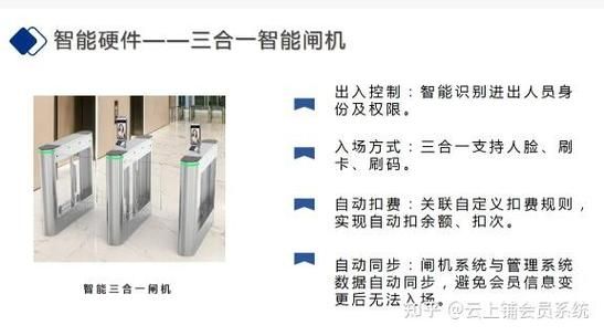 门禁系统前景如何_智能门禁未来发展趋势