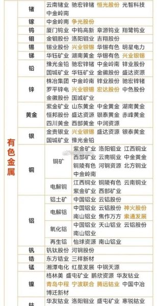 金属制品业未来五年增长点_中小企业如何突围