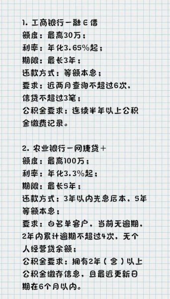 互联网小贷申请条件_利率怎么算