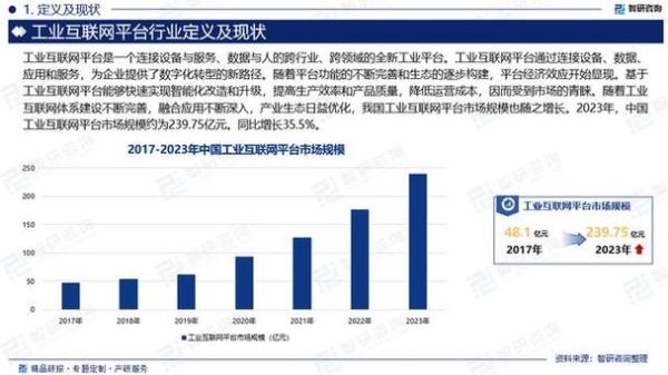 中国互联网市场现状如何_2024年企业如何布局