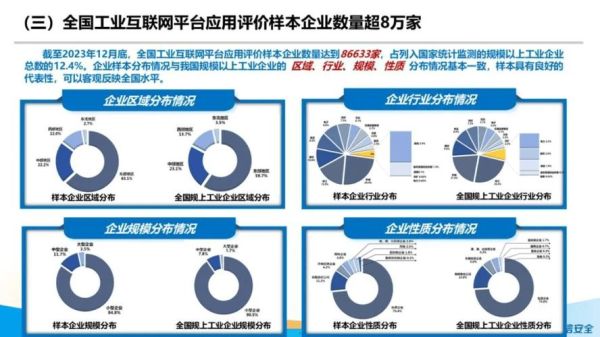 工业互联网平台多少钱_中小企业如何降低部署成本