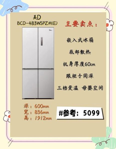 2016年冰箱销量排行榜_家用冰箱哪个牌子好