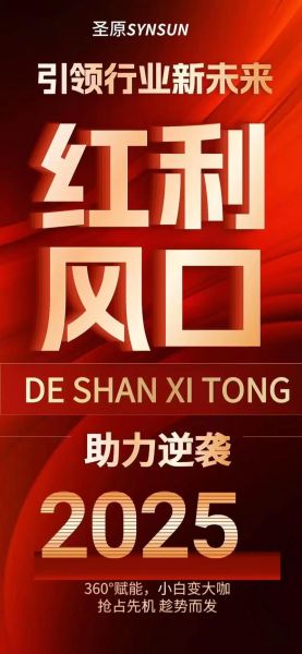 2015年移动互联网创业风口_如何抓住O2O红利