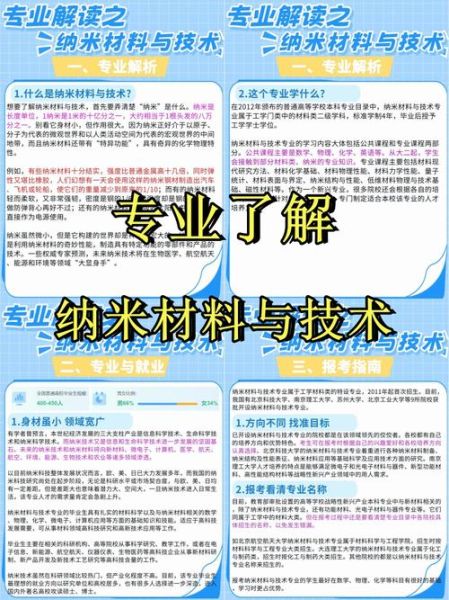 纳米专业就业前景怎么样_纳米材料就业方向有哪些