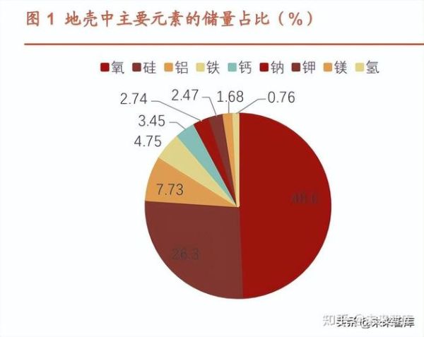 镁合金在汽车行业的应用_镁合金未来发展趋势