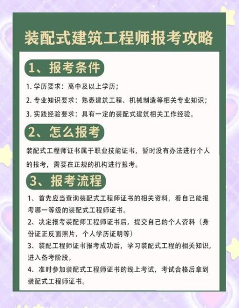 建筑设计师如何提升职业竞争力_建筑设计师需要考哪些证书