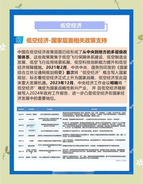 通用航空发展前景怎么样_低空经济政策有哪些