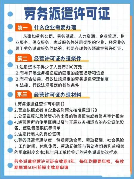 劳务派遣公司怎么注册_劳务派遣许可证办理流程