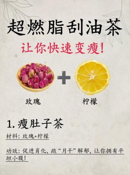 减肥茶真的有用吗_减肥茶市场前景如何