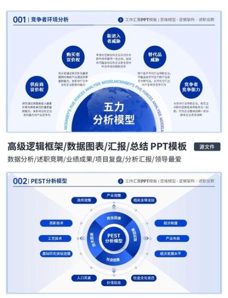 物流行业五力分析_如何提升竞争力