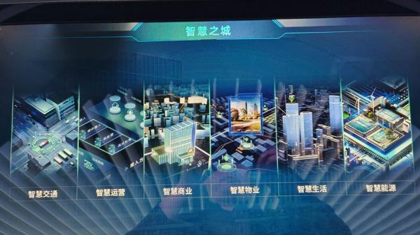 智慧城市是什么_智慧城市如何改变生活