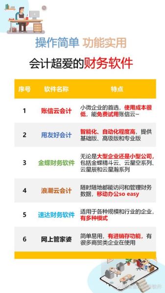 金融软件有哪些功能_如何选择金融软件