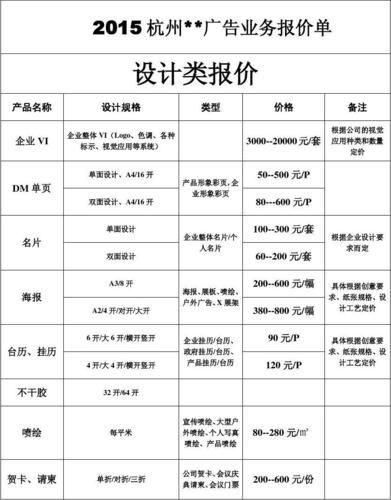 广告设计公司如何选_广告设计报价一般多少钱
